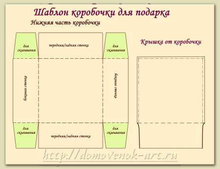 Трафареты коробочки без клея