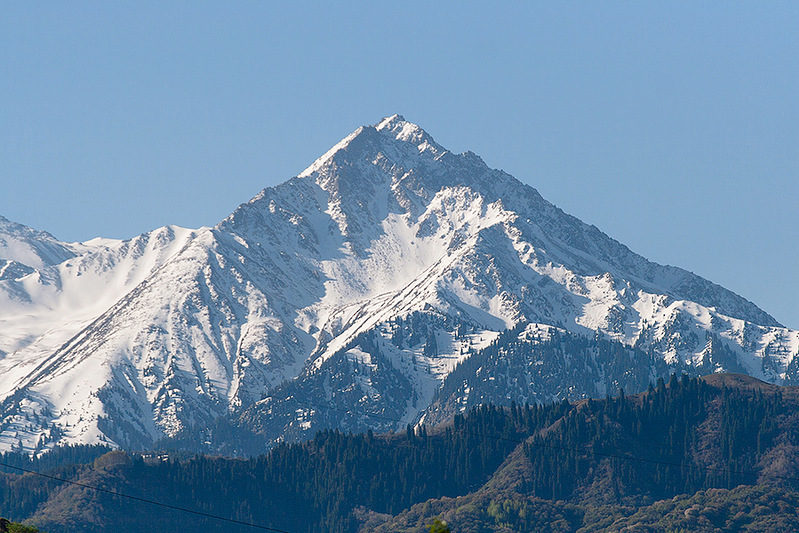 Пик Ленина, Кыргызстан