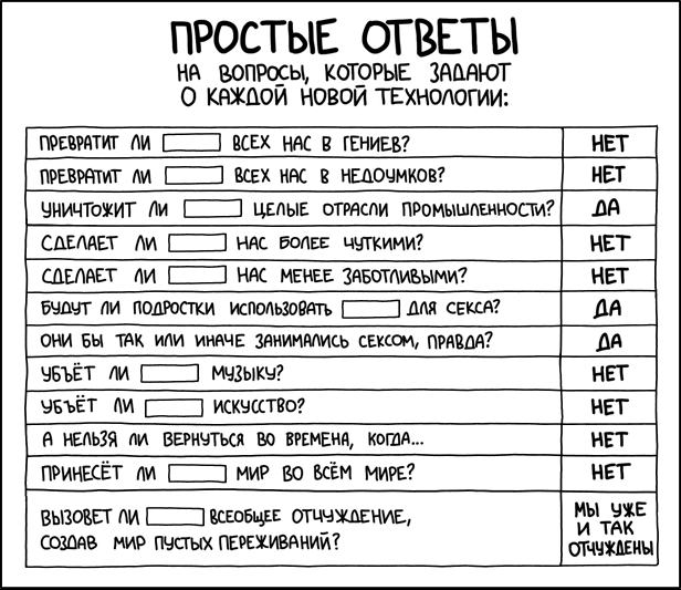 Интересные вопросы, которые можно задать парню: темы для