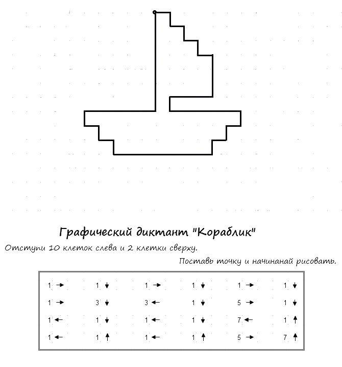 Как нарисовать кораблик