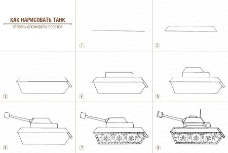 Картинка Танка Рисунок 