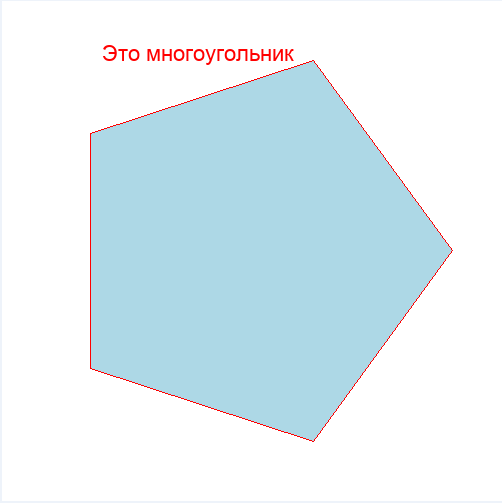 Магические пятиугольники крепостей