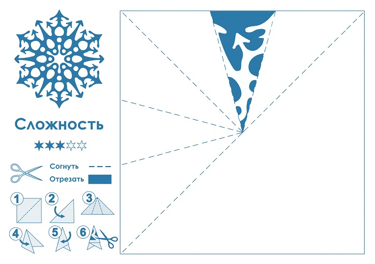 Большие трафареты русских букв скачать