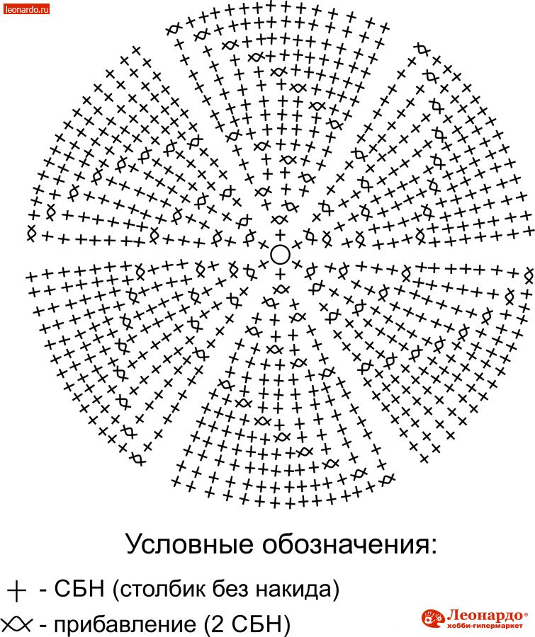 Корзинка с цветами из бумаги своими руками 