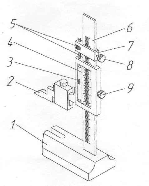 Как пользоваться штангенциркулем? Устройство штангенциркуля
