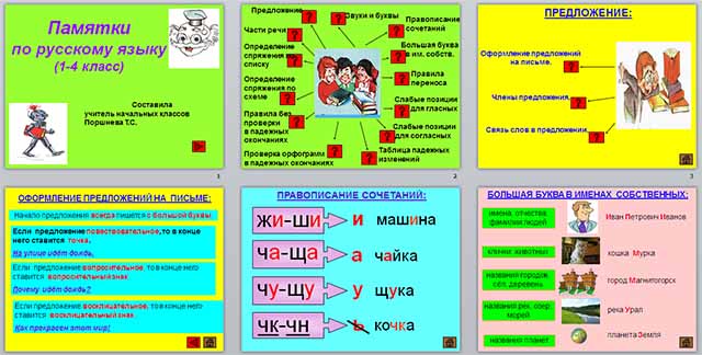 Школьные принадлежности