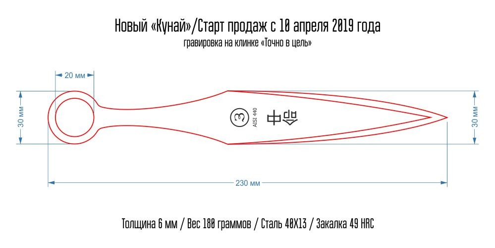 Идеи для картонных ножей: трафарет, из