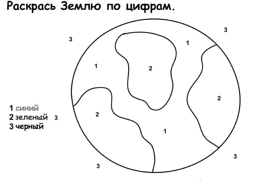 Планеты солнечной системы для детей