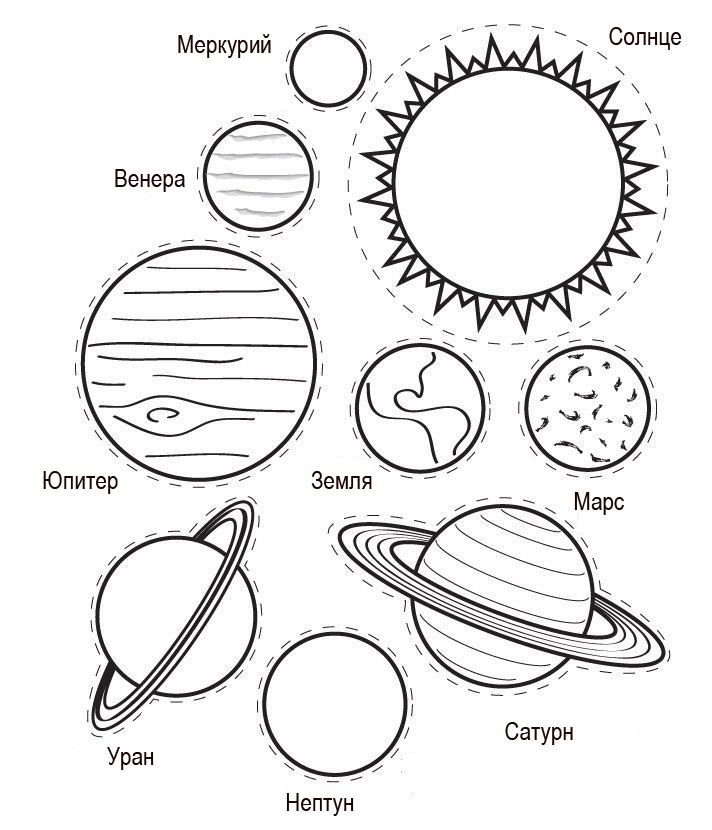 Трафареты солнечной системы для вырезания из бумаги 