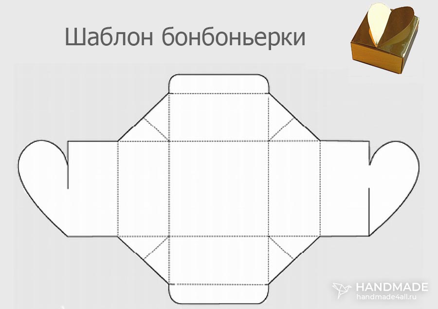 Бонбоньерки. Баннеры. Магниты