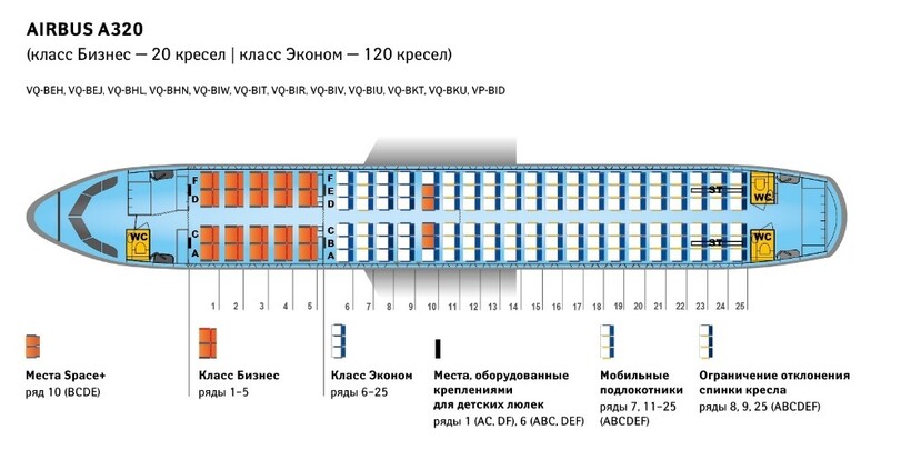 как рассадить детей в классе | Опыты и эксперименты по теме