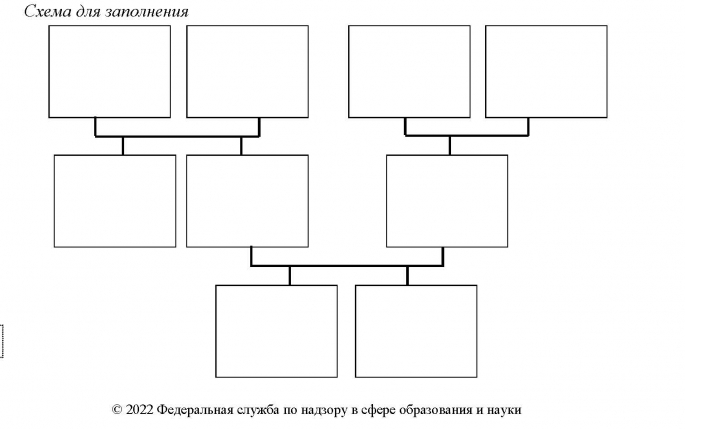 Трафареты генеалогическое древо семьи