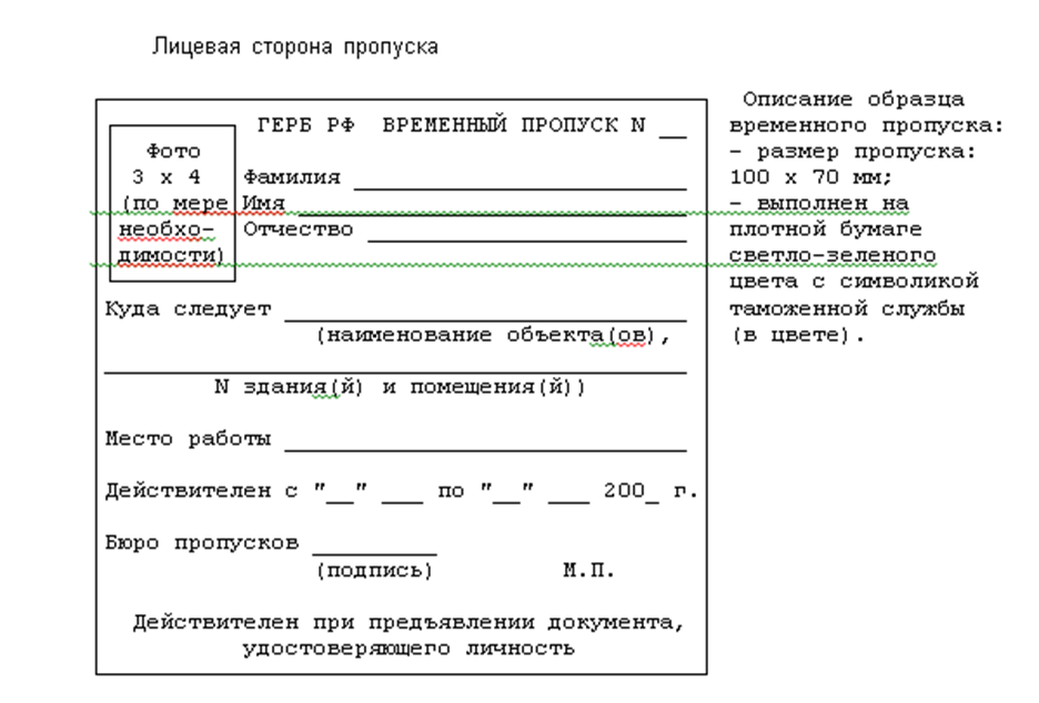 Оформление акта отбора проб пестицидов