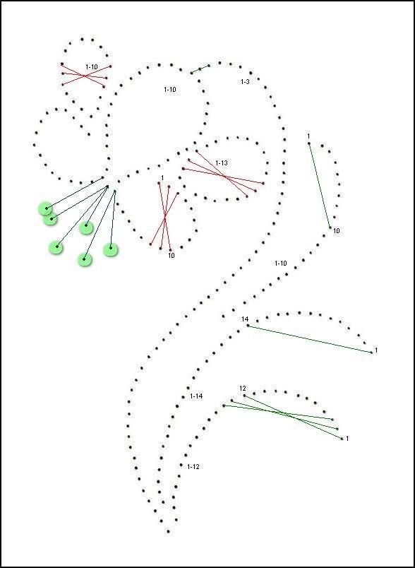 Ниткография картины схемы для начинающих поэтапно простые