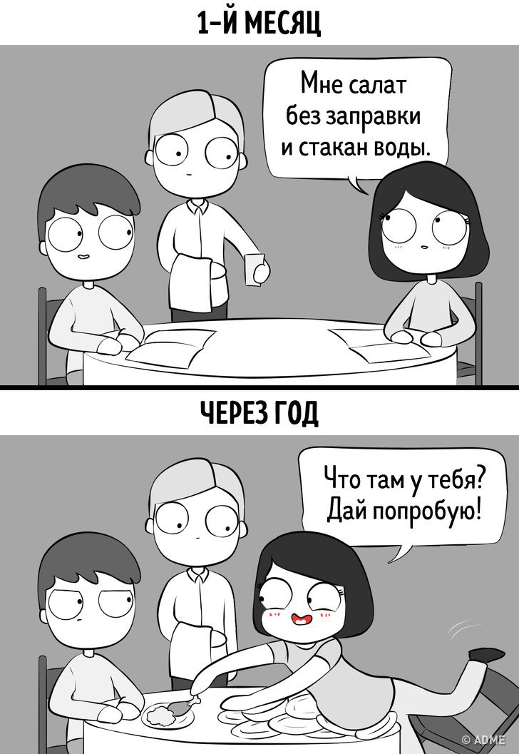 Мемы и приколы про отношения и 