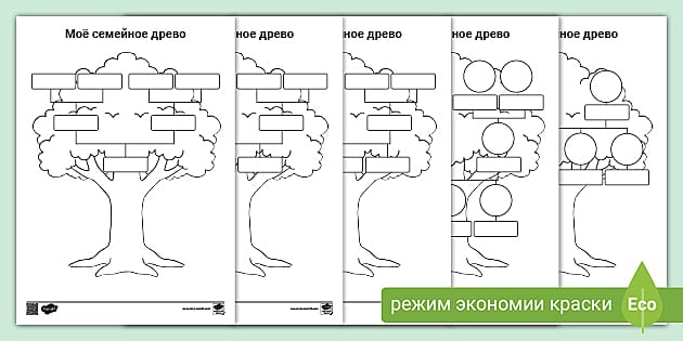 Фоторамка семейное дерево