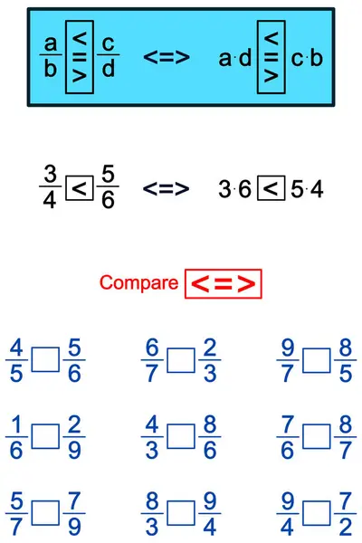 4 класс