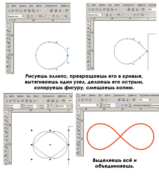 История символа бесконечности: как