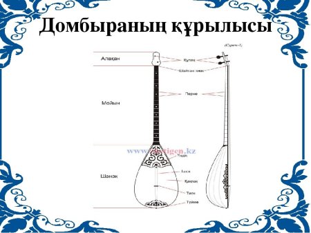 Балаларға арналған қызықты кітаптар | Видеоны соңына дейін