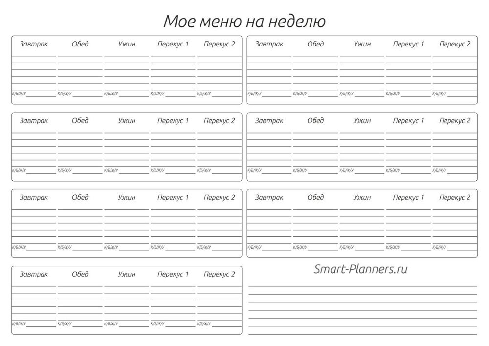 Экономное меню на неделю для всей семьи с рецептами