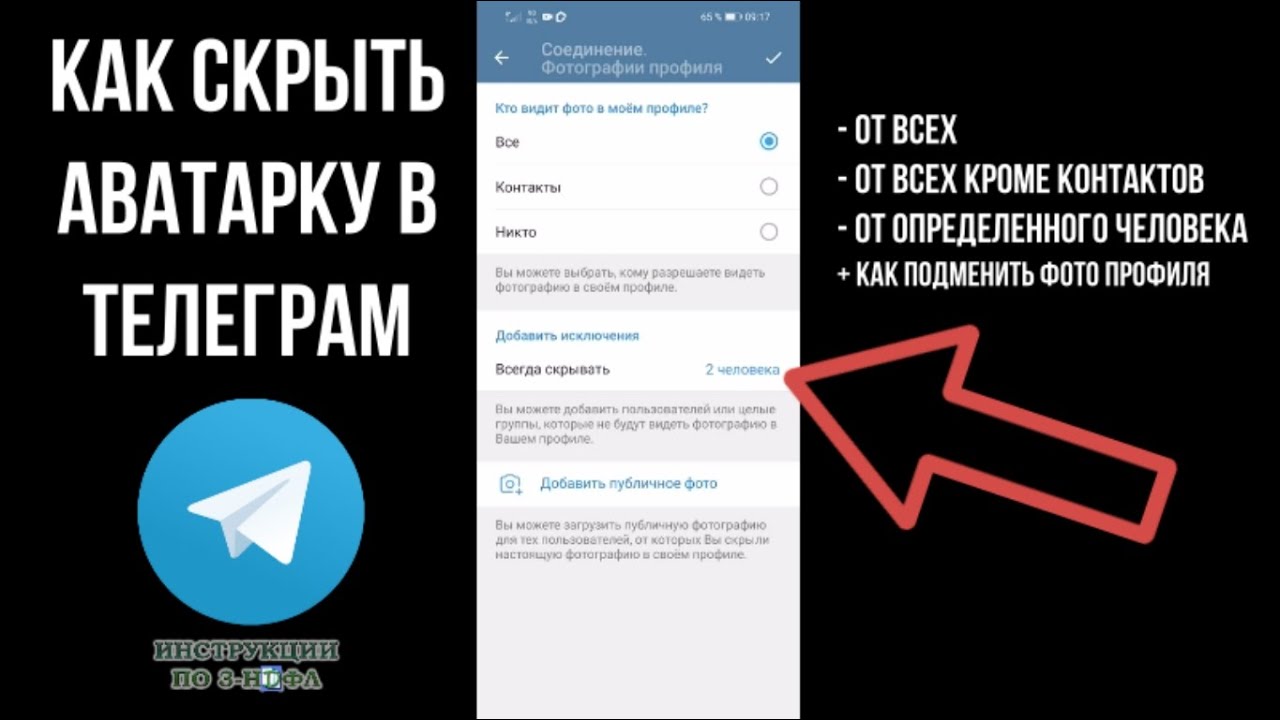 Иконки Telegram появляются на лице