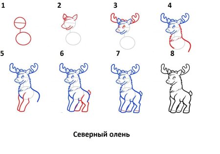 Векторный мультяшный лось. Забавное лесное животное