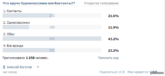 Обои для кухни 2024: модные тенденции, стильные идеи и