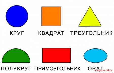 Форма для вырезания печенья «Круг», 6×6×2 см купить в Санкт