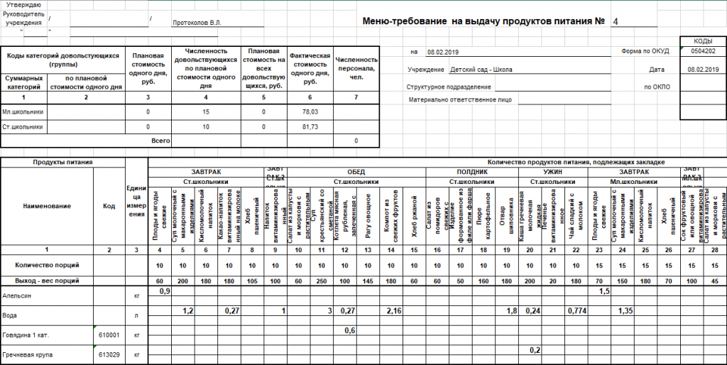 Шаблон для оформления группы детского сада. 