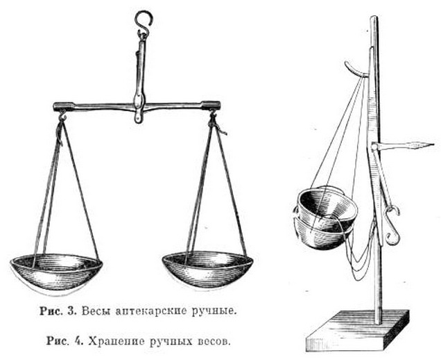 Бесплатное скачивание клипартов Знак