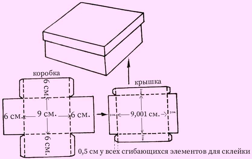 Шаблон коробочки