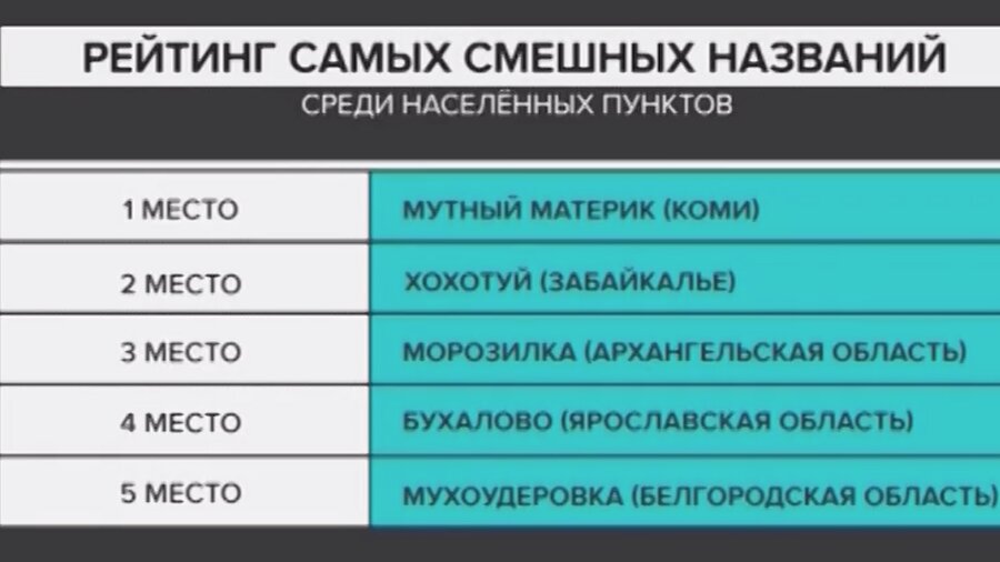 Вот здесь – жизнь». 25 лет назад в Казани появился уникальный