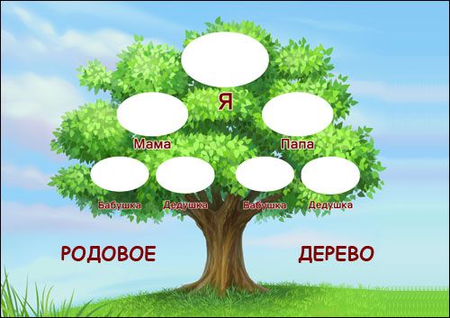 Создайте семейное древо шаблон: идеи и