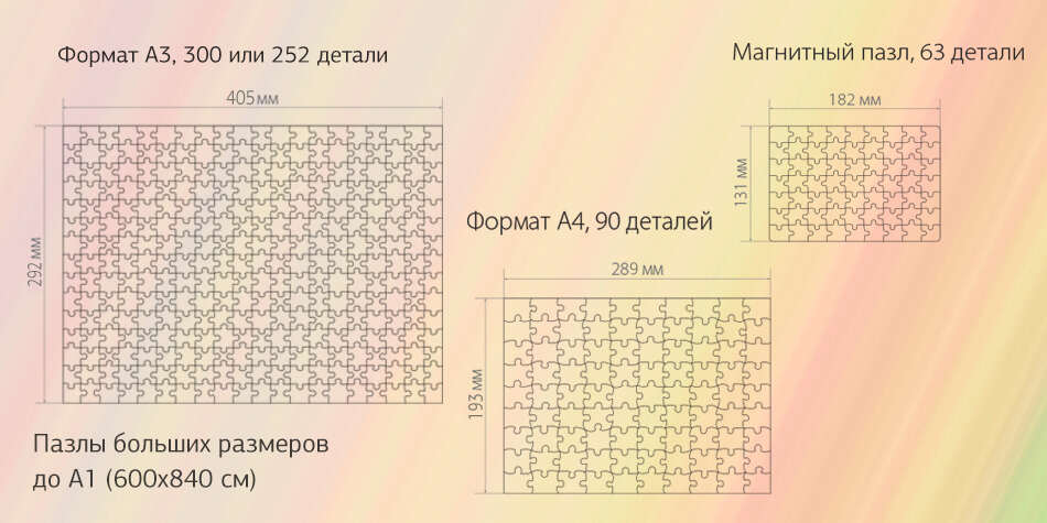 Шаблон диаграмм и графиков Квадрат из