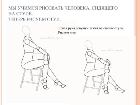 Узнайте: как нарисовать людей, сидящих на стуле или на полу