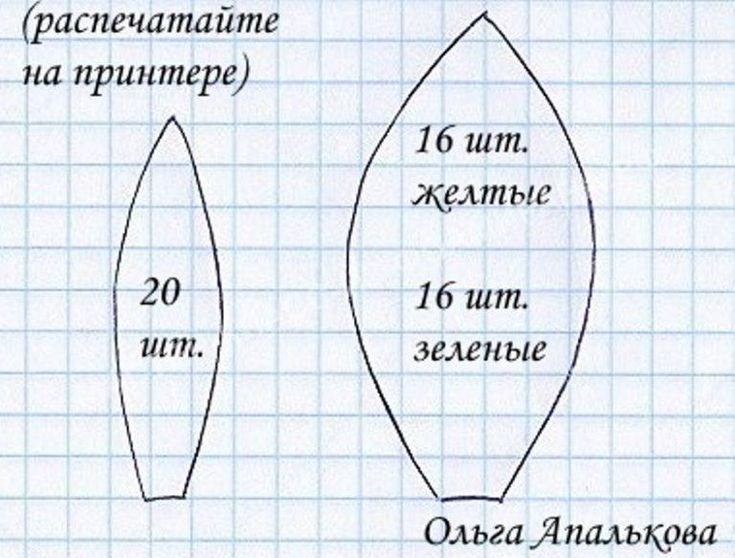 Набор для шитья 