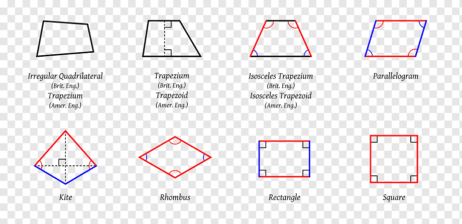 Картонная коробка