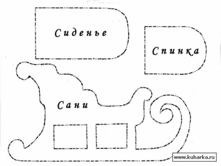 Как нарисовать санки с ребенком поэтапно простым карандашом