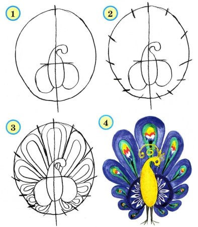 Учимся рисовать птиц