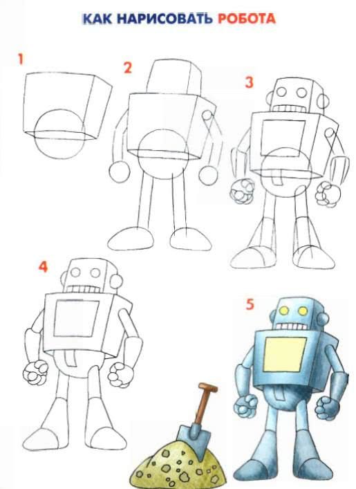 How to Draw a Robot Child | Draw Robot step by step