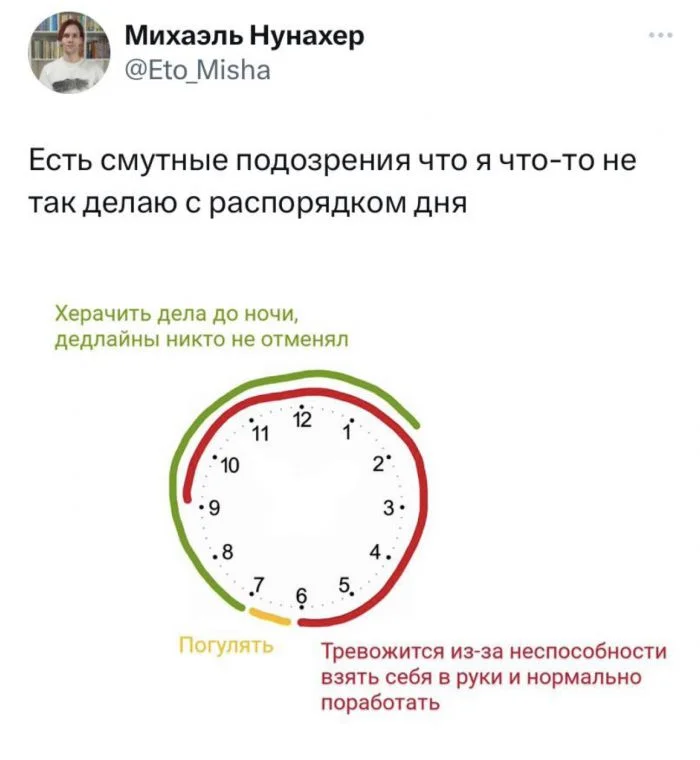 Супергерои тоже на удаленке. Мемы про