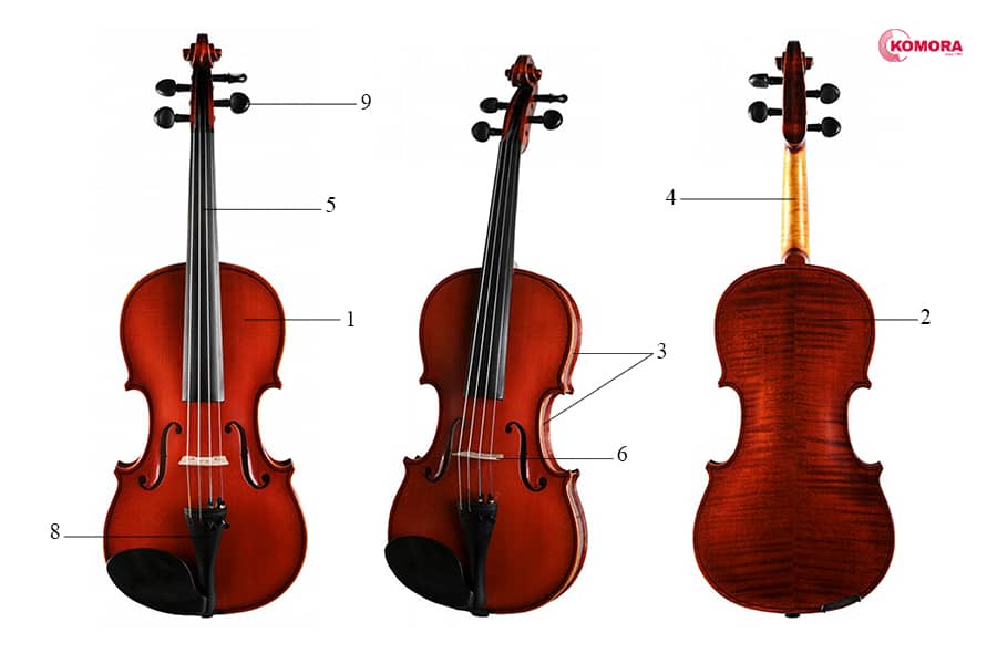 Creating a violin