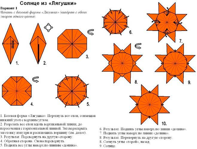 Пластиковый трафарет для творчества «Солнце», шаблон, 9×9 см