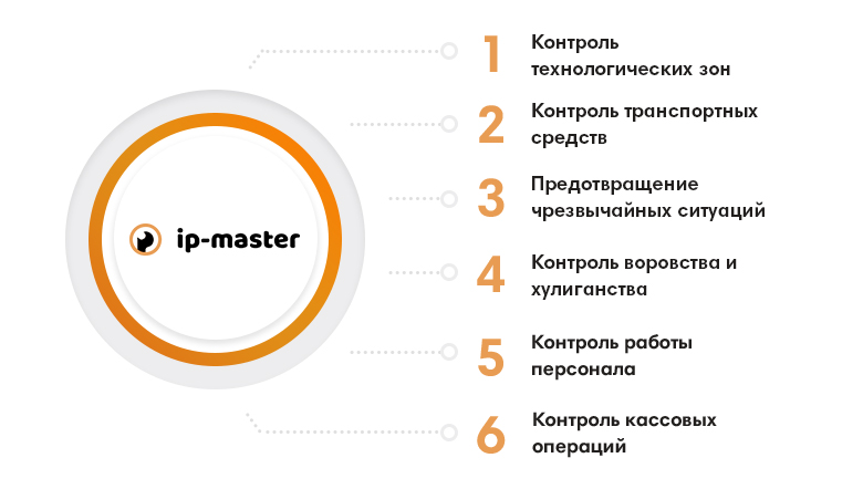 Климовичский районный исполнительный комитет