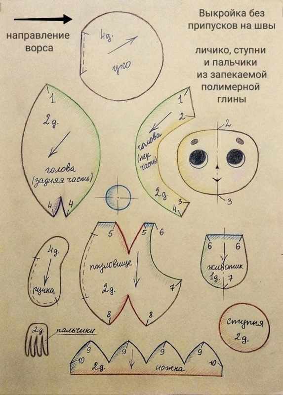 Презентация аппликация из