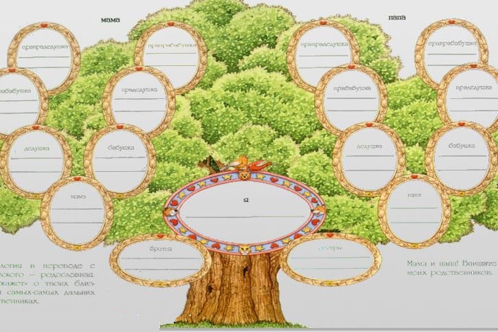Шаблоны Дерево моя родословная черно белый