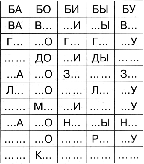 Раскраски слоги, допиши слоги на б, в, г, д