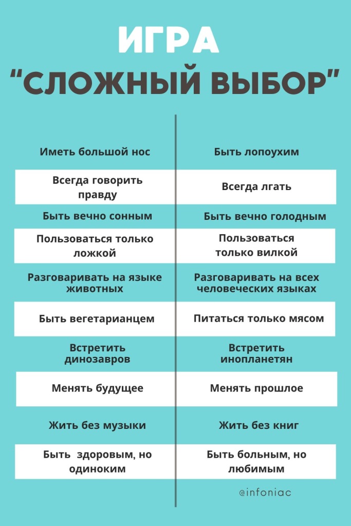 100+ вопросов с подвохом для веселой компании 