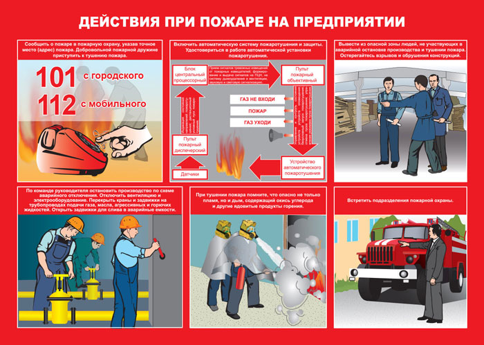 Картинки на тему: пожарная безопасность