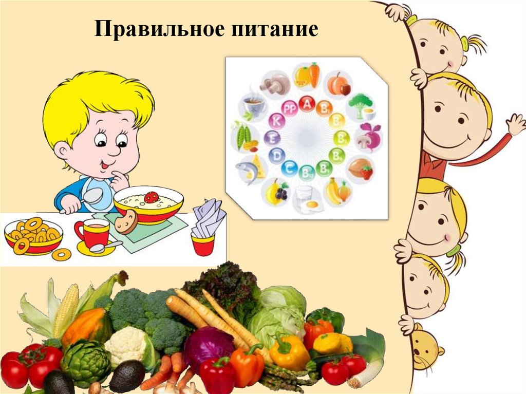 Продукты питания Наглядное питания